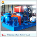 Diesel Engine High Chrome Alloy Slurry Pump